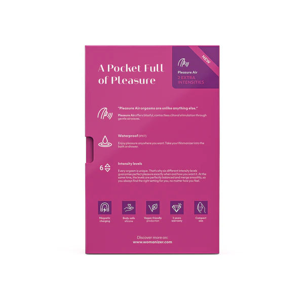 Womanizer Starlet 3 – Clitoral Stimulator – Pink