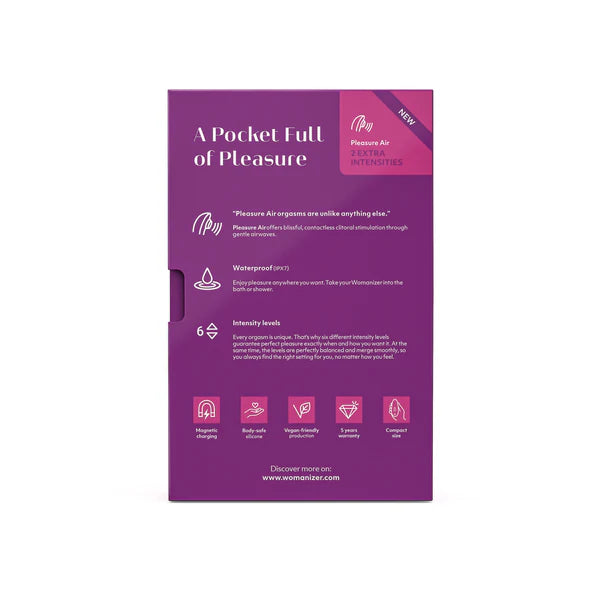 Womanizer Starlet 3 – Clitoral Stimulator – Violet